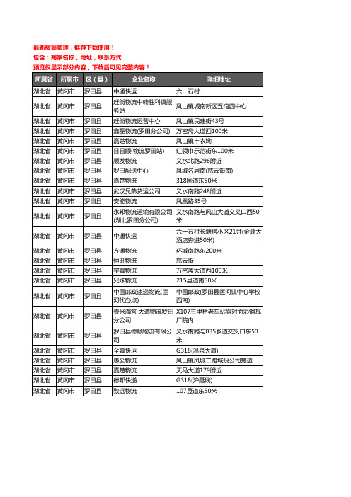 新版湖北省黄冈市罗田县托运企业公司商家户名录单联系方式地址大全25家