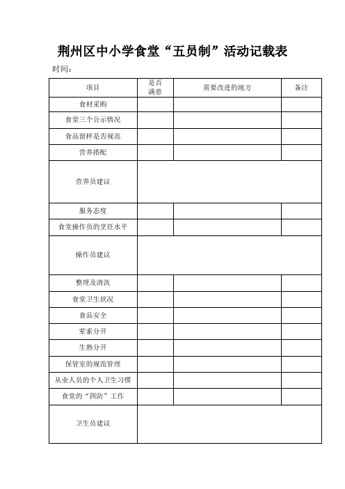 荆州区中小学食堂“五员制”活动记载表