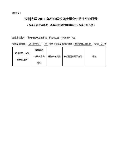 专业目录085201机械工程