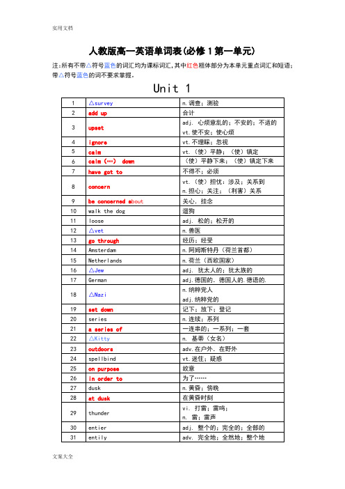 人教版高一英语单词表必修1 1-5单元