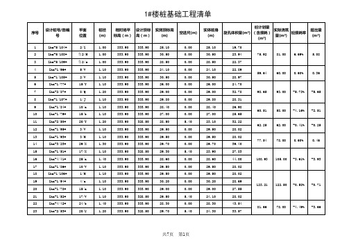 1#楼旋挖桩结算