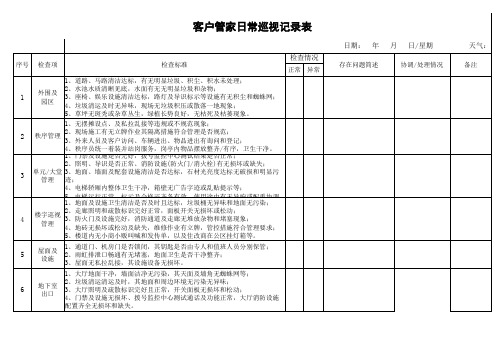 物业管理管家及客户每日巡查事项记录表(初稿)