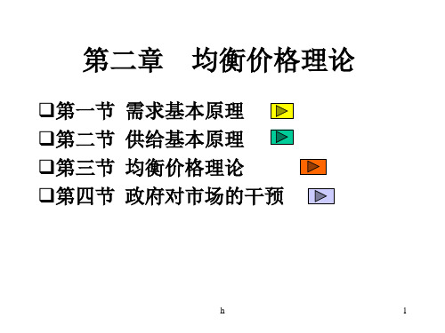 [小学教育]02第二章 均衡价格理论