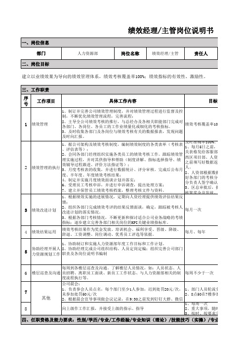 绩效管理经理或主管岗位说明书