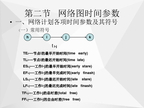 网络计时间参数计算ppt