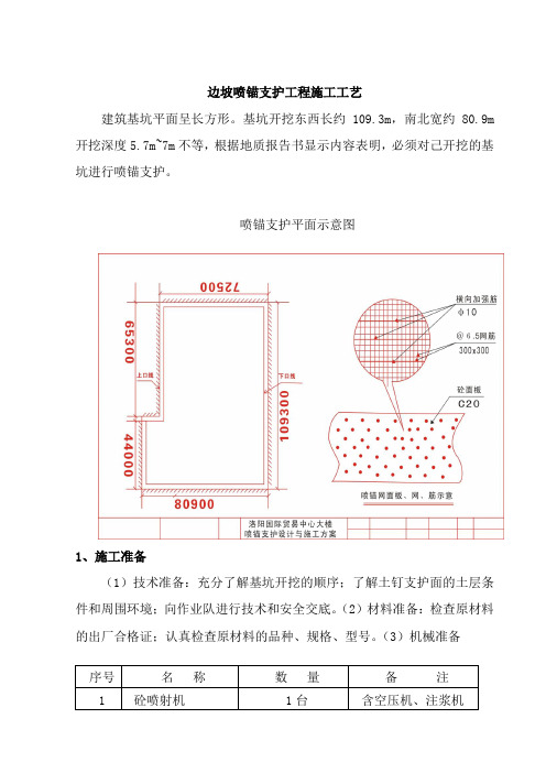 边坡喷锚支护工程施工工艺