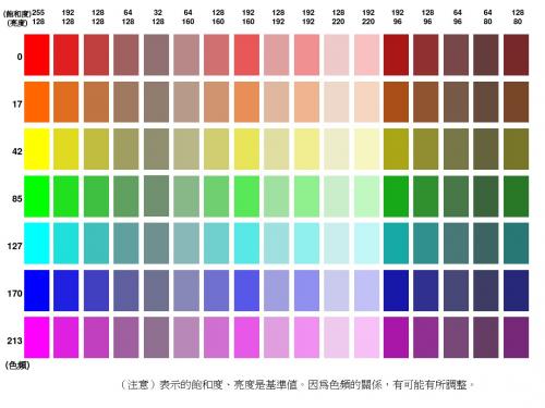 PowerPoint图形素材