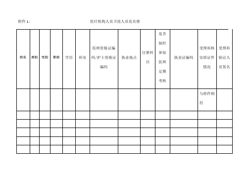 医疗机构人员卫技人员花名册