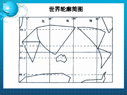 季风的形成以及各种气候类型共25页PPT资料