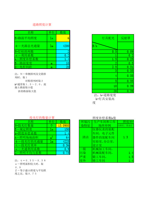 道路照度计算