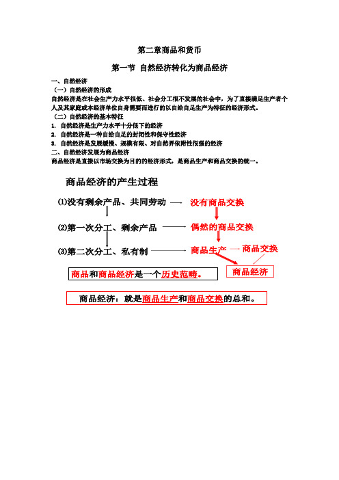 第二章商品和货币教学讲义