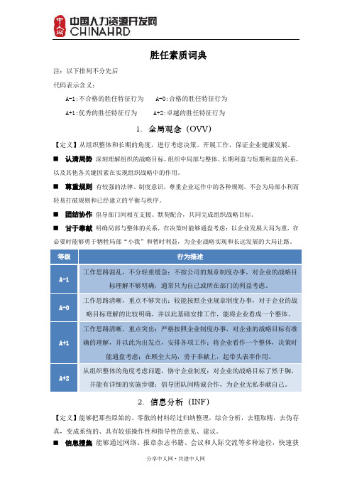 史上最新最全胜任力素质能力辞典(素质能力库)