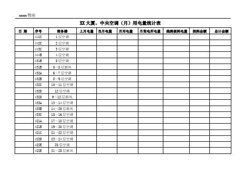 空调用电量统计wps