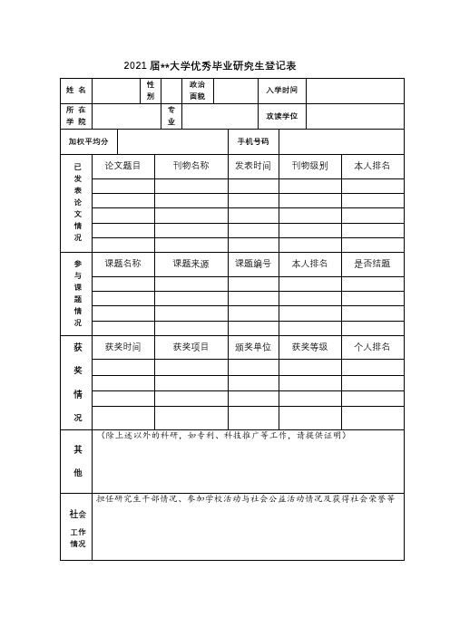 2021届浙江工商大学优秀毕业研究生登记表【模板】