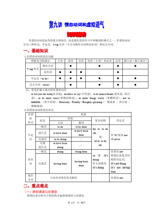 高考英语语法精讲精练-非谓语动词