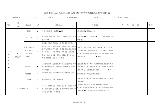 三级医师查房督导评分细则及检查登记表