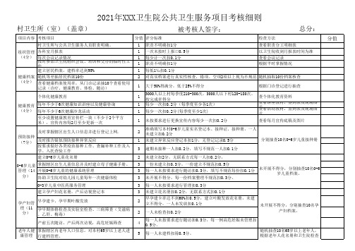 村级公共卫生服务考核细则