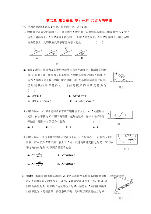 江苏省高三高考物理一轮复习精选精练跟踪练习  第二章 第3单元 受力分析 共点力的平衡
