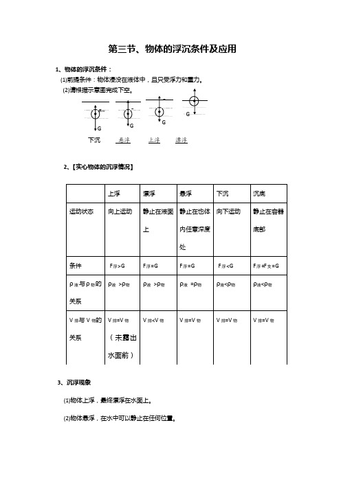 八年级下册物理人教版第十章第三节、物体的浮沉条件及应用,知识点总结