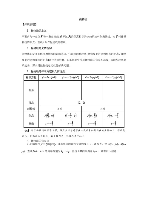 2021届高三数学一轮复习：第九章  第3讲 抛物线