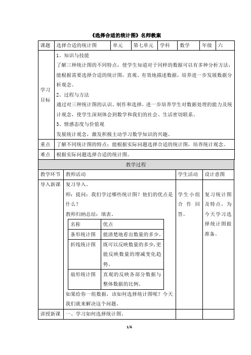 人教版小学六年级数学上册《选择合适的统计图》名师教案(2)