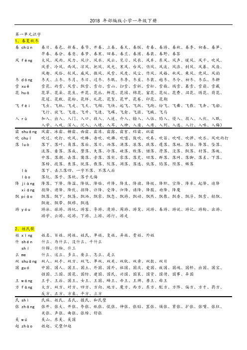 部编小学一年级下册 (全册组词)