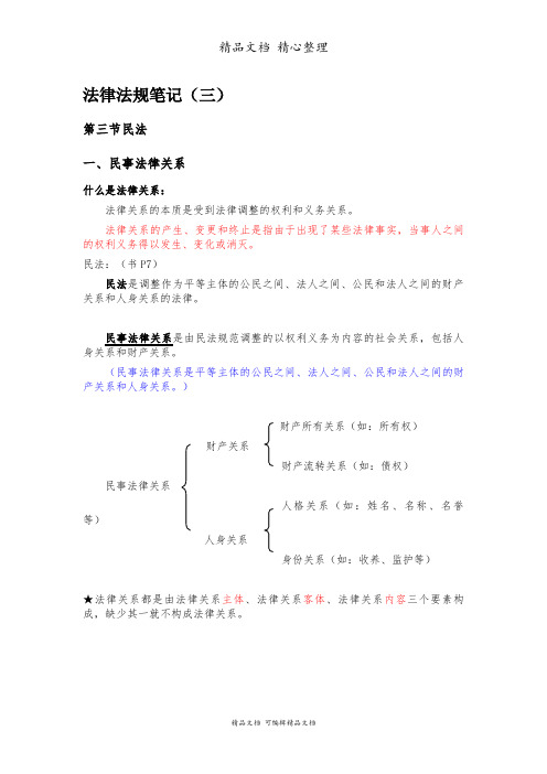 法律法规笔记(三)