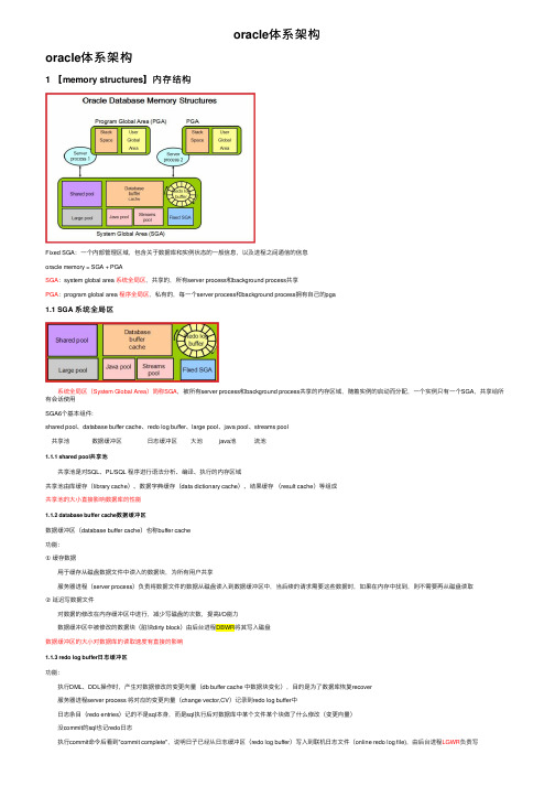 oracle体系架构