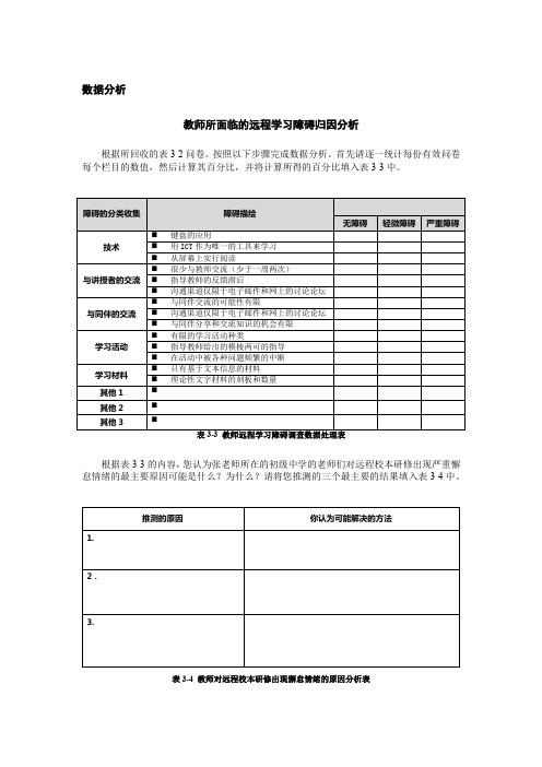 课堂教学调查数据分析