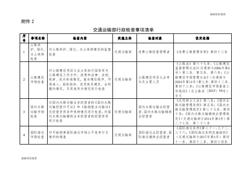 交通运输部行政检查事项清单.doc