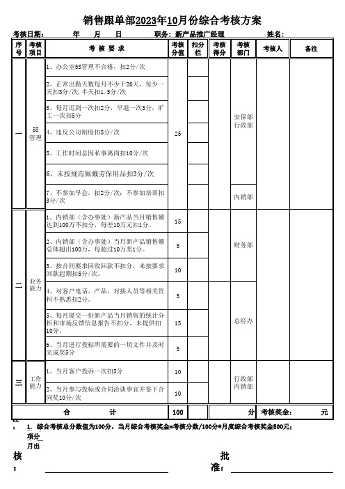 新产品推广经理及专员绩效考核表