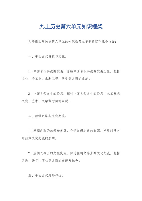 九上历史第六单元知识框架