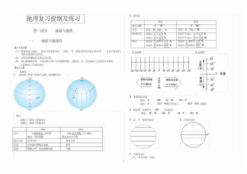 【优质文档】2014初三地理复习资料文档