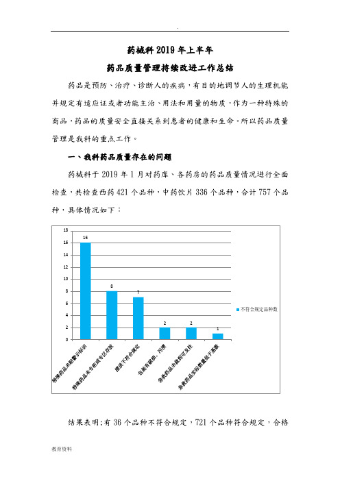 药品质量问题持续整改