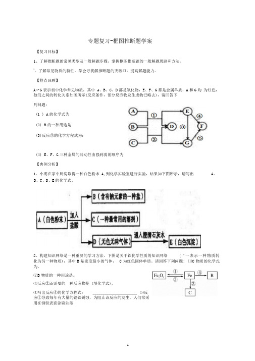 化学《框图推断题专题复习》优质教案、教学设计