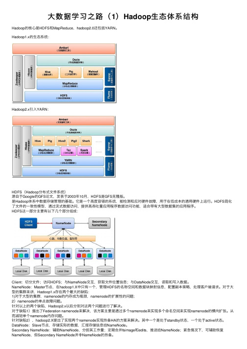 大数据学习之路（1）Hadoop生态体系结构