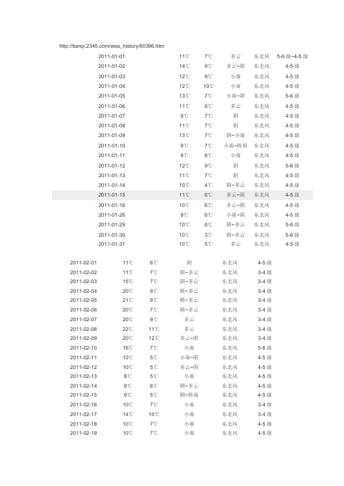 长乐2011年天气预报