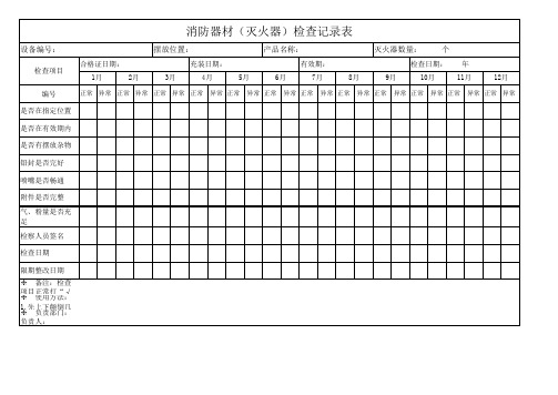 灭火器检查记录表