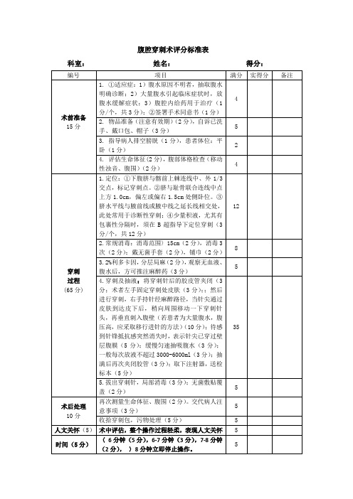 腹腔穿刺术评分标准