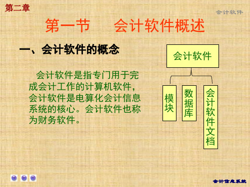 第二章  会计软件  《会计信息系统》PPT课件