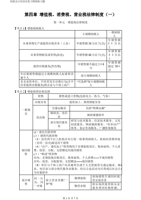 初级会计经济法复习增值税习题