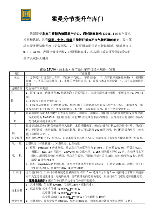 霍曼EPU40分节提升车库门技术规格一览表