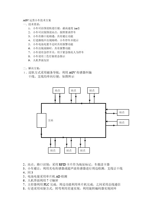 AGV小车构成方案