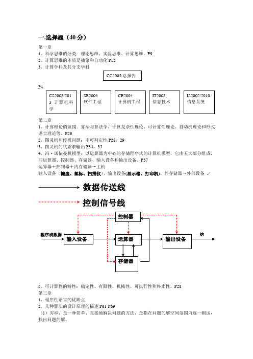 思维导论深大题型及总结