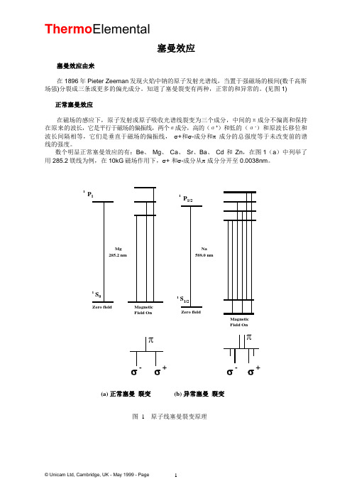 塞曼背景校正