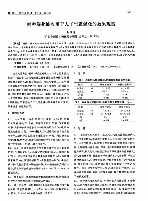 两种湿化液应用于人工气道湿化的效果观察