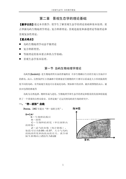 景观生态学的理论基础