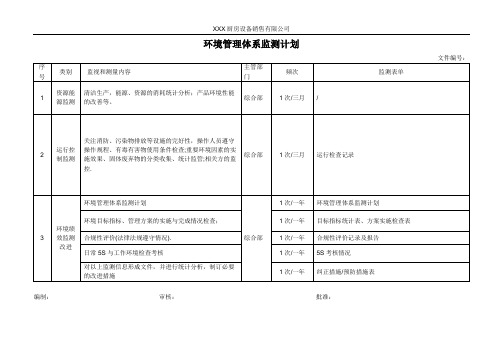 环境监测计划表