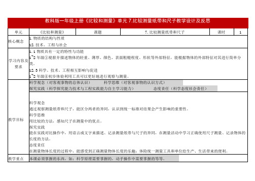 教科版一年级科学上册 2-7《比较测量纸带和尺子》(表格式教案)