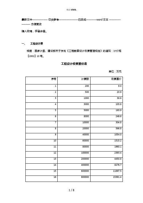 投资估算计算标准(优选.)